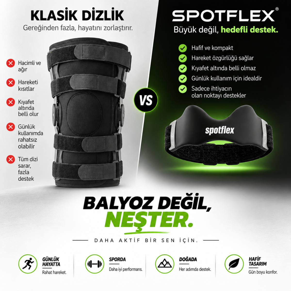Spotflex® Ayarlanabilir Diz Destek Bandı